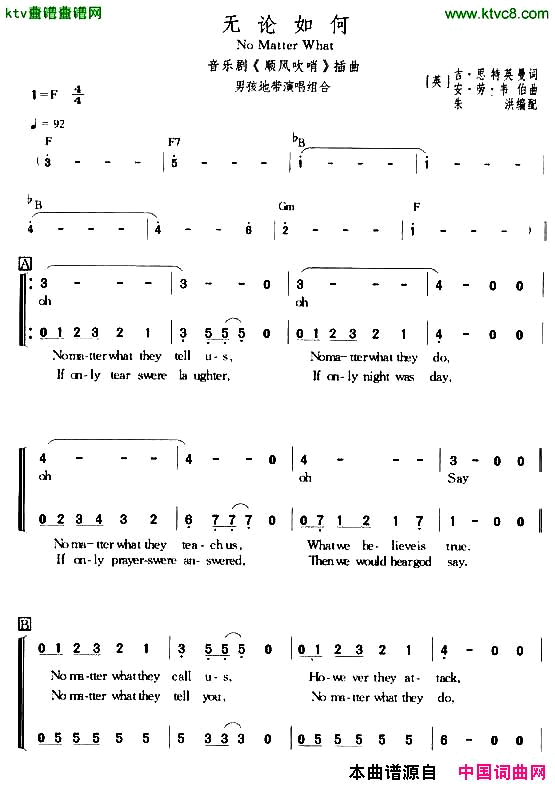NOMatterWhat无论如何[英]简谱1