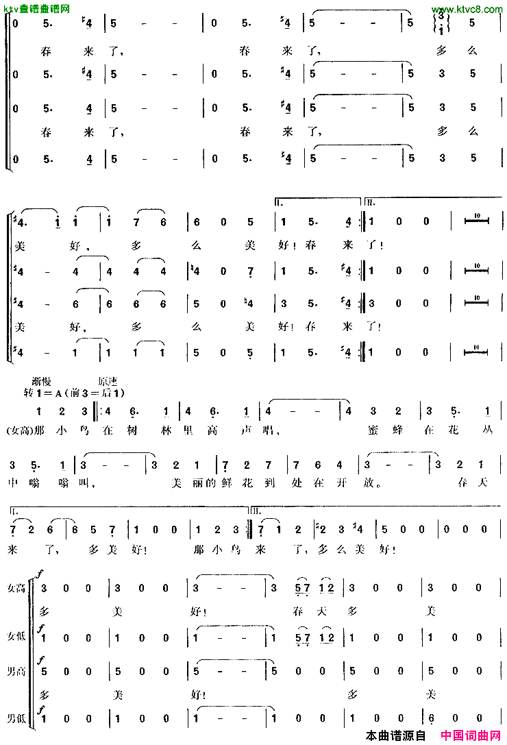 蓝色的多瑙河[奥]简谱1