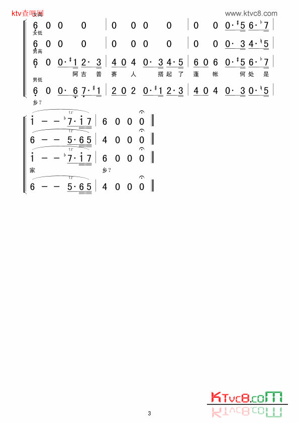 吉普赛人的铁砧合唱简谱1