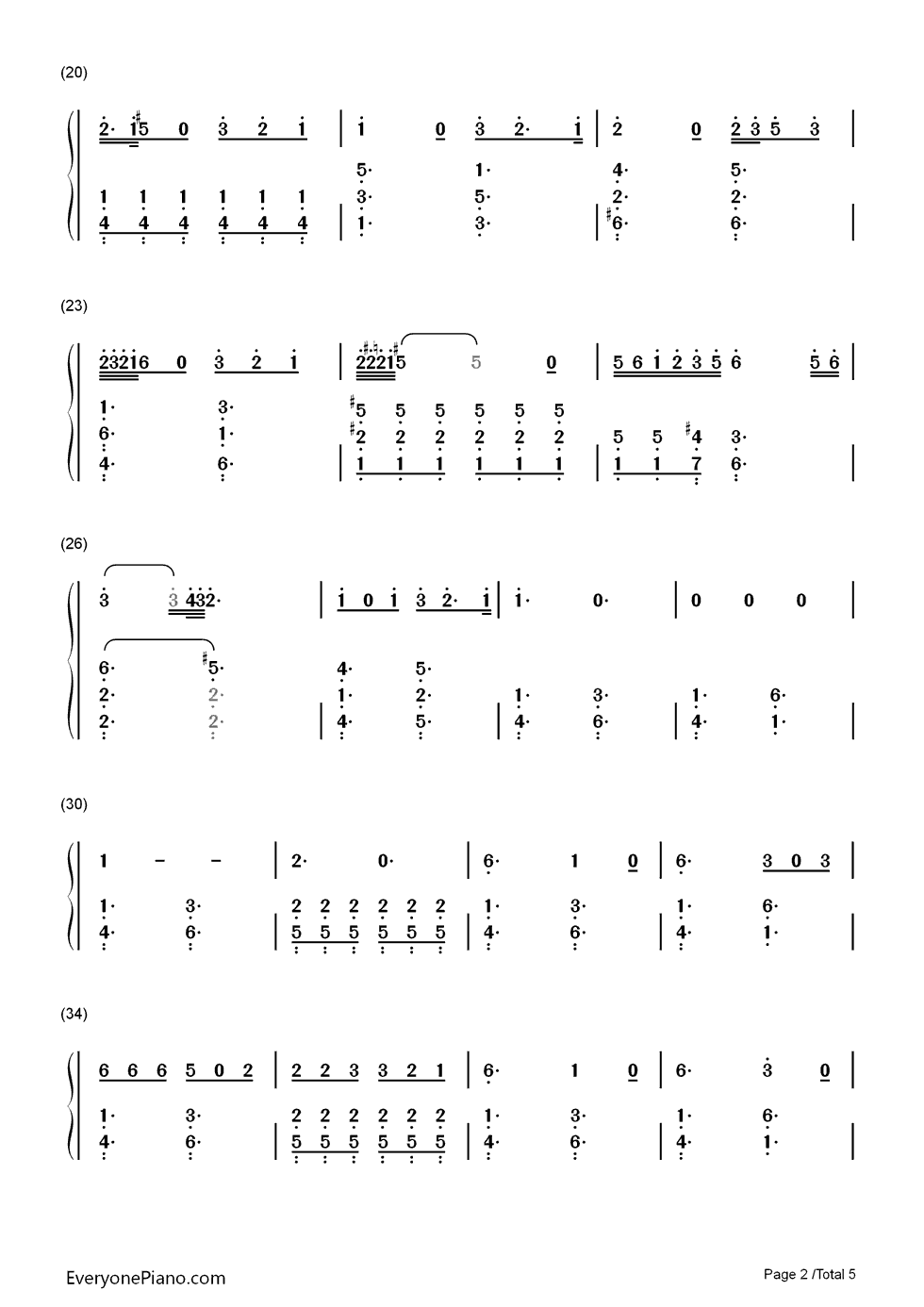 Stone Cold钢琴简谱-数字双手-Demi Lovato2