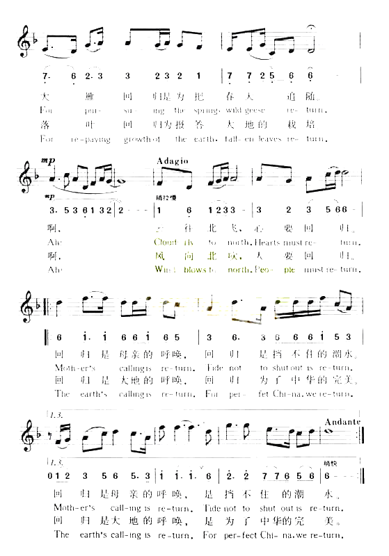 回归简谱-牛世生作词晓光作曲罗志海译配排谱演唱1