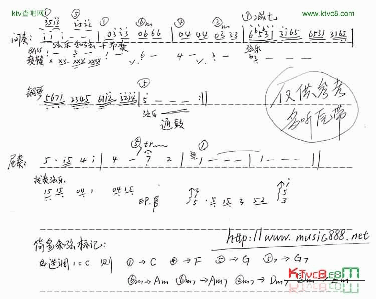 孤单北半球乐队乐谱[手稿]简谱1