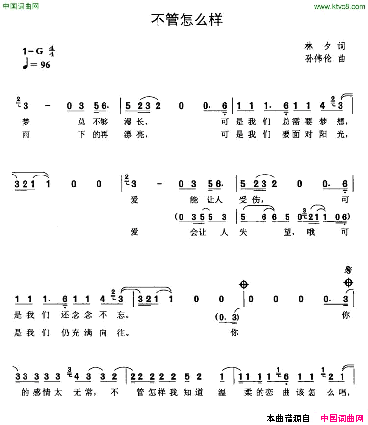 不管怎么样简谱-王力宏演唱-林夕/孙伟伦词曲1