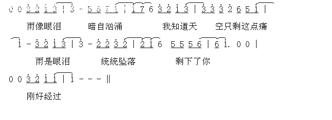 雨是眼泪简谱-飞轮海演唱1