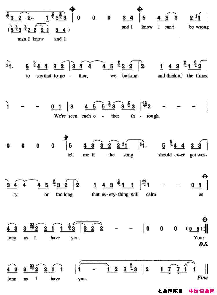 AsLongAsIHaveYou简谱-王力宏演唱-王力宏/王力宏词曲1