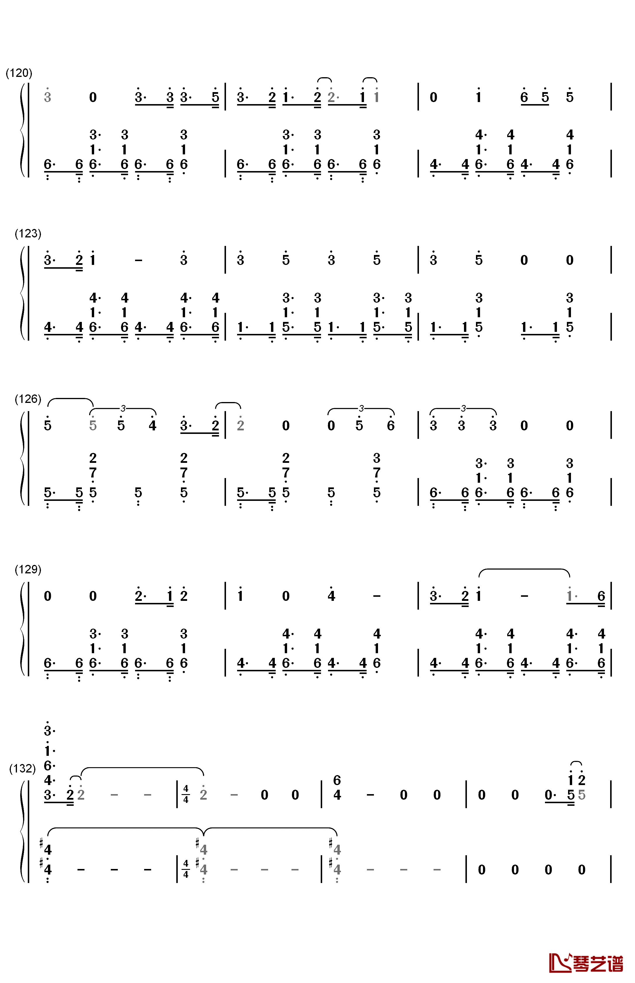 I'm Yours钢琴简谱-数字双手-Jason Mraz9