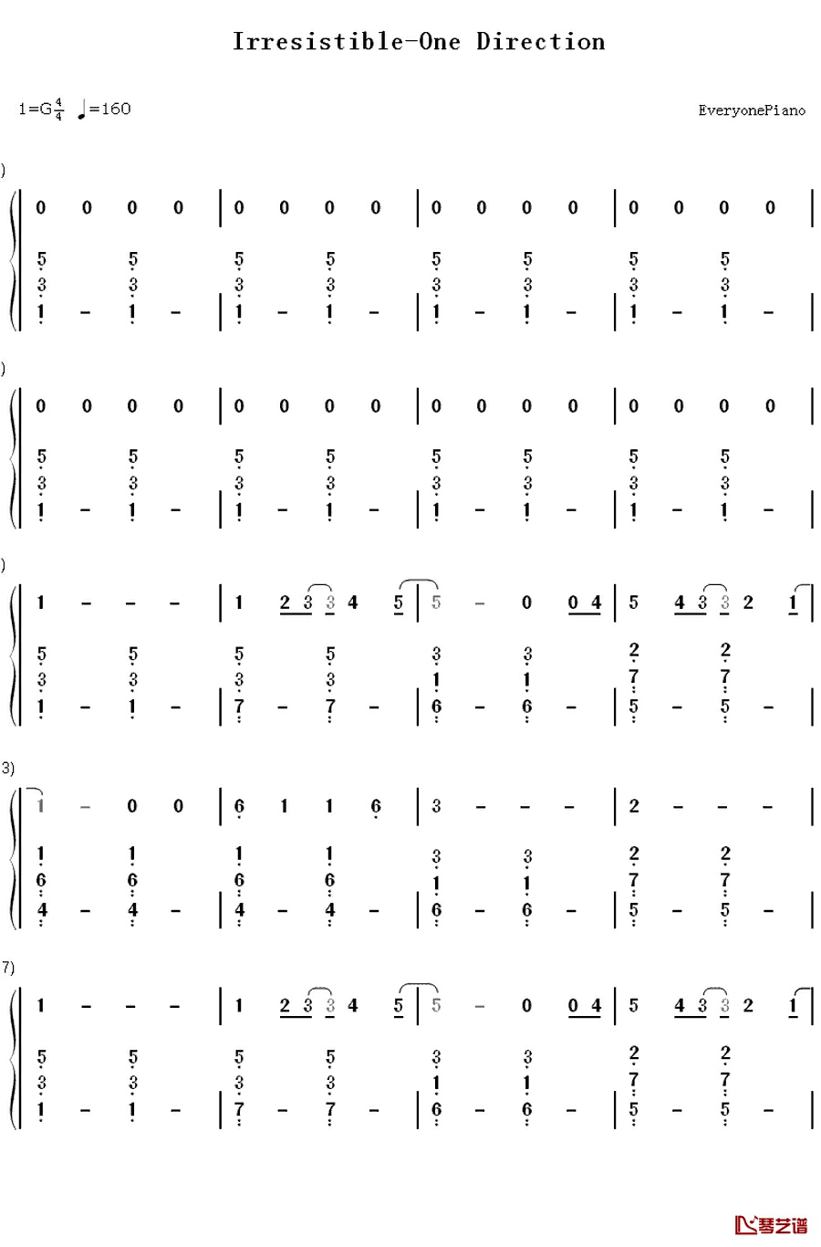 Irresistible钢琴简谱-数字双手-One Direction1