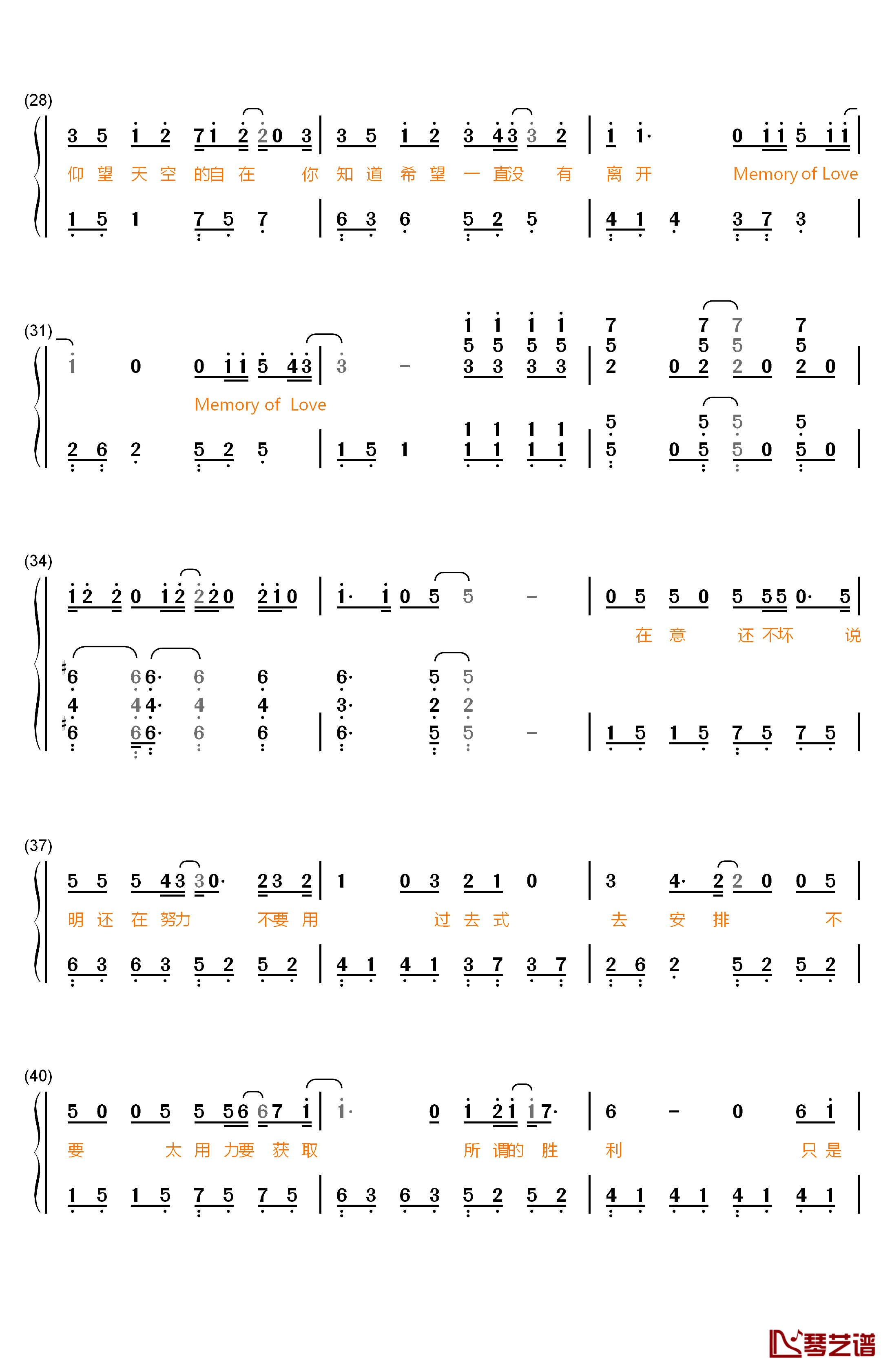 铁拳钢琴简谱-数字双手-筷子兄弟3