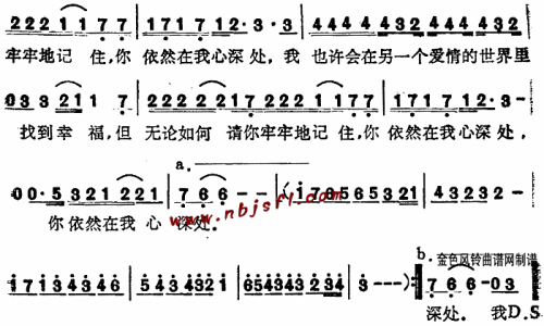 你依然在我心深处----可听简谱1