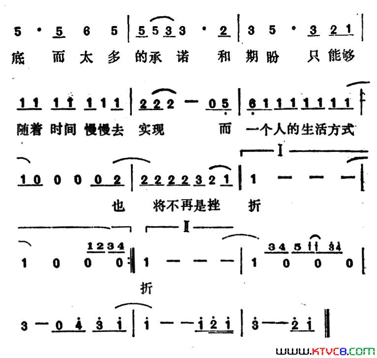 你常微笑对朋友说简谱-曾淑勤演唱-曾淑勤/曾淑勤词曲1