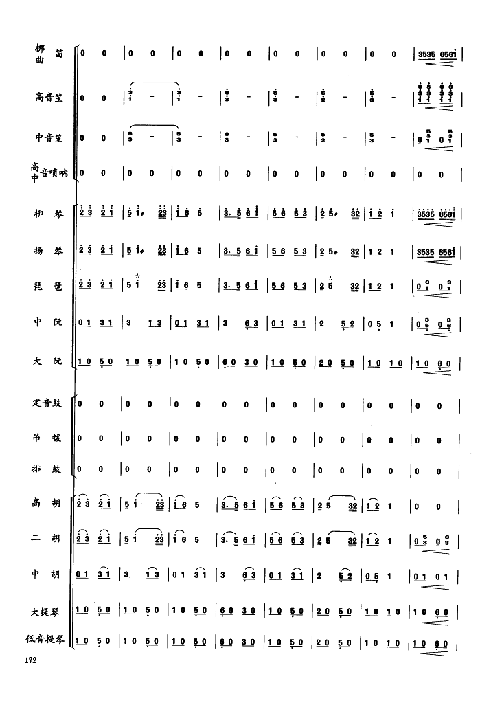 欢腾的节日简谱-合奏曲演唱-作曲：朱晓谷词曲1