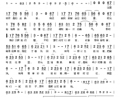 彩色粉笔简谱-徐誉滕演唱