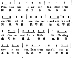 [菲律宾]插秧PlantingRice汉英文对照[菲律宾]插秧Planting Rice汉英文对照简谱