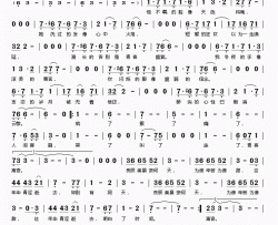 致青春简谱(歌词)-王菲演唱-桃李醉春风记谱