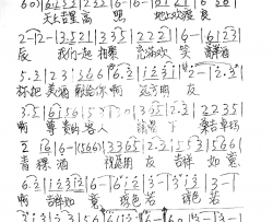稻城酒歌简谱-次真降措演唱