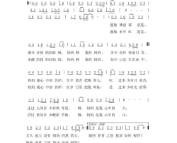 妈妈我心中的菩萨深情 感恩地简谱