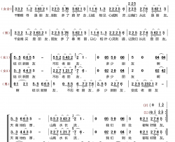 永远是朋友〔梦之旅合唱组合〕 男女三声部重唱简谱-梦之旅组合演唱-任卫新/刘青词曲