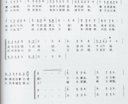 临沂人保财险司歌简谱-合唱演唱-孔令义/孟庆云词曲