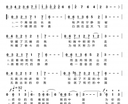 铭刻简谱-王庆辉演唱-杨琳擘、裴佳兴/崔哲词曲