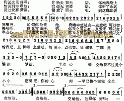 半点心简谱-草蜢演唱