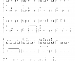 YES or YES钢琴简谱-数字双手-TWICE