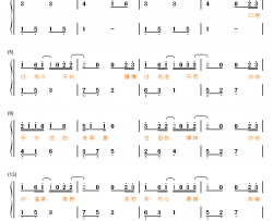 回忆那么伤钢琴简谱-数字双手-孙子涵