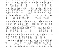 战友啊！我们又相聚简谱-方卫国演唱-张德峰/张德峰词曲