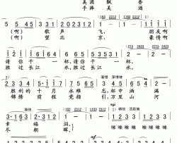 祝酒歌简谱(歌词)-演唱-Z.E.Z.制作