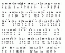 西昌之歌简谱