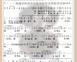 《梦想2008》简谱-郑方演唱