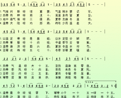 世界气候歌简谱