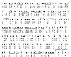 母恩重如山母情深似海简谱-又名：母恩重如山，母情深似海