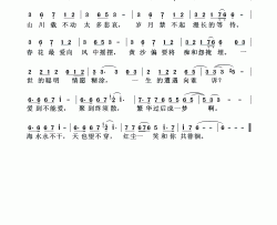 问情电视剧《戏说乾隆》主题曲简谱-江淑娜演唱-陈乐融/Is Ka-ndaris Mail词曲