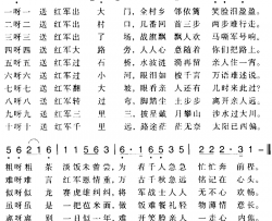 赣南闽西红色歌曲：十送红军简谱-