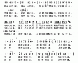 咱们交警这样说简谱