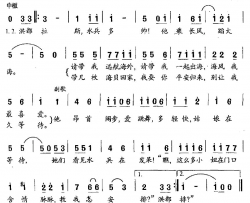 洪都拉斯水兵之歌洪都拉斯民歌简谱