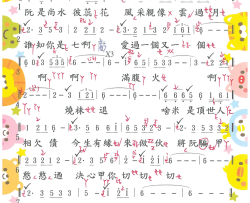 後山癡情花0163· 喬幼  後山癡情花简谱-喬幼演唱-邱宏瀛/吳舜華、黃明洲词曲