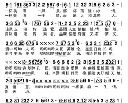 一杯美酒一生情简谱-王爱华演唱-江剑欧、仲杰/陈冠强、陈荣芳词曲