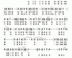 堂堂正正做人简谱-王学兵词/快乐老天曲快乐老天-