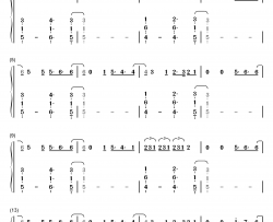 Middle Finger钢琴简谱-数字双手-Phoebe Ryan Quinn XCII