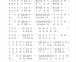 长江之城 长城之疆简谱-张明敏演唱-李荫保/徐宁词曲