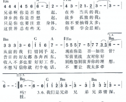 兄弟情深简谱-小曾演唱