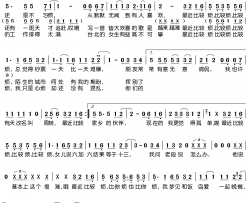 最近比较烦简谱(歌词)-周华健李宗盛品冠演唱-谱友电视迷上传