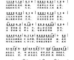 道班班长杨模张强词李正李川曲道班班长杨模 张强词 李正 李川曲简谱