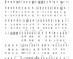 美丽珠湖我的家简谱-熊七梅演唱-曹天寿/曹天寿词曲