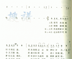 旧日的足迹简谱-黄家驹演唱