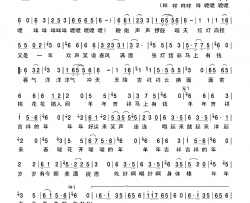 羊年吉祥简谱-朱贝贝演唱-朱贝贝/朱贝贝词曲