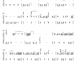 忘记你我做不到钢琴简谱-数字双手-张学友