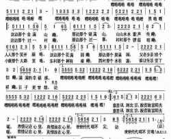 边寨喜讯2020央视春晚演出节目简谱-吕继宏演唱-王晓岭/胡廷江词曲