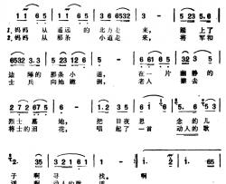 北方的妈妈简谱-电视艺术片《南方的红土地》选曲